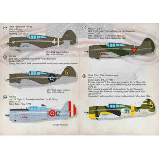 Print Scale 72-381 - 1/72 Avro-504 (wet decal for aircraft)
