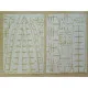 Laser Cutting for Orel 284/2 Armored cruiser Pothuau 1/200 Navy, France, 1897