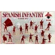 Bundle lot of Red Box Spanish Infantry Set 1,2,3 72096+72097+72098 1/72 Scale
