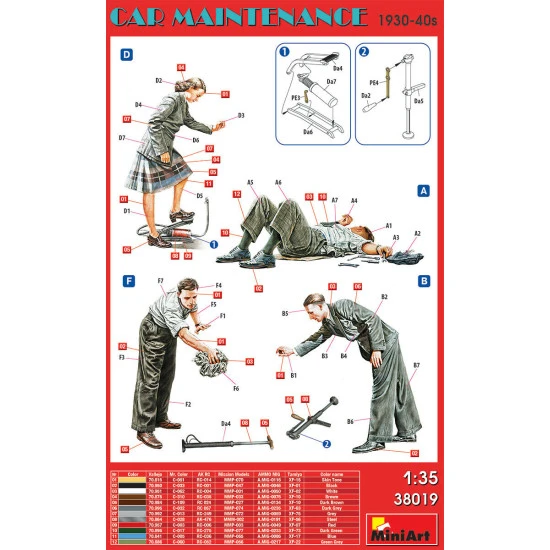 MINIART 38019 - 1/35 scale - CAR MAINTENANCE 1930-40s (4 figures) MINIART 38019 - 1/35 scale - CAR MAINTENANCE 1930-40s (4 figures)