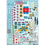 Mikoyan MiG-29 Fulcrum family decals 1/48 BEGEMOT 48012