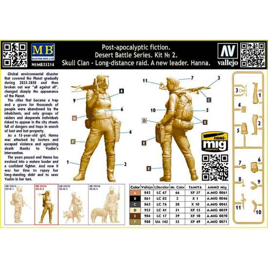 Master Box 35214 - 1/35 - Post-apocalyptic fiction. Desert Battle Series. Skull Clan - Long-distance raid. Kit No.A new leader. Hanna