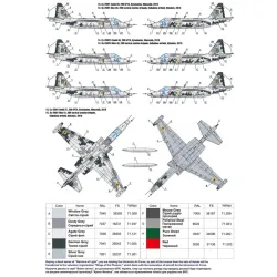 Us Stock Decals For Digital Rooks Sukhoi Su-25 1/72 Scale Foxbot 72-056