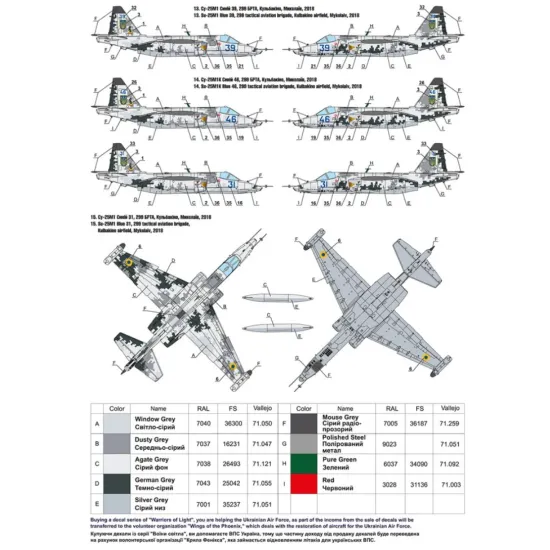 Us Stock Decals For Digital Rooks Sukhoi Su-25 1/72 Scale Foxbot 72-056
