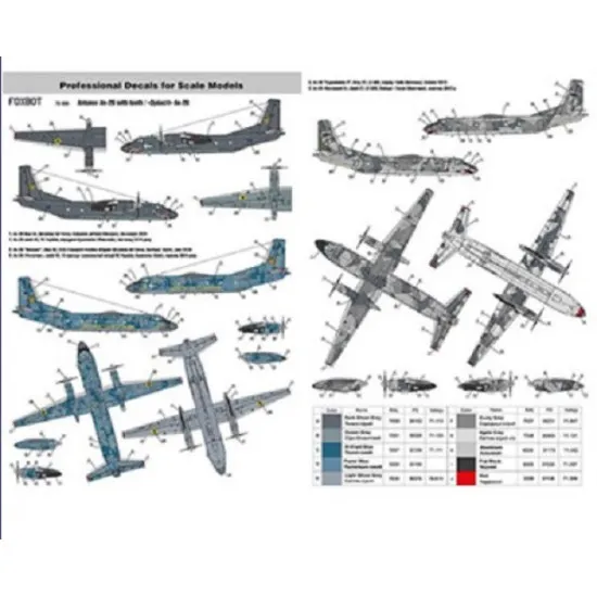 Foxbot 72-028 Antonov AN-26 Teeth plastic model scale kit 1:72 wet decal