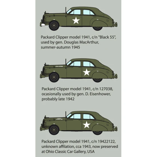 Roden 815 - 1/35 - 1941 Packard Clipper. US military car, WWII