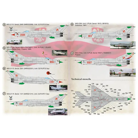 Print Scale 72-419 - 1/72 - MiG-21 Polish Air Force scale decal plastic model