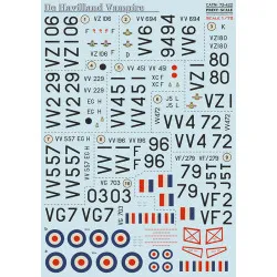 Print Scale 72-422 - 1/72 - De Havilland FB Vampire scale decal plastic model