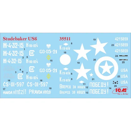 ICM 35510 - 1/35 II MB Studebaker US6 with Soviet drivers WWII 1941-1945