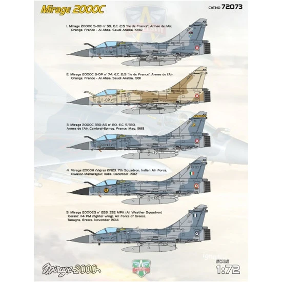 ModelSvit 72073 - 1/72 Mirage 2000C multirole jet fighter scale aircraft kit