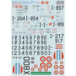 Print Scale 72-431 - 1/72 Battle of France. 1940. French aces Caudron C.714 NEW