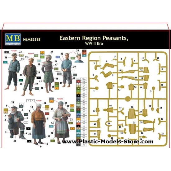 Citizentry. Citizens. Civilians East European WWII 1/35 Master Box 3588