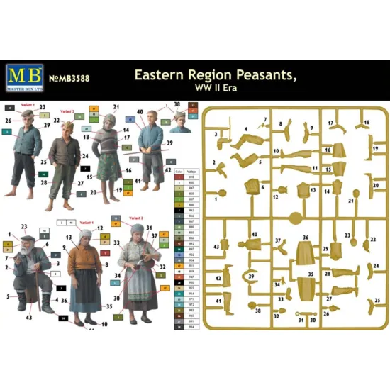 Us Stock Citizentry. Citizens. Civilians East European Wwii 1/35 Master Box 3588