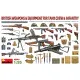 Miniart 35361 - 1/35 British armament and equipment for tankers and infantry
