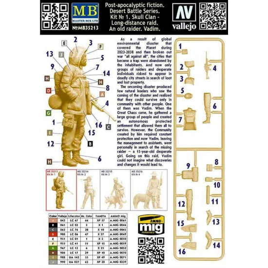 Master Box 35213 1/35 An old raider. Vadim. Skull Clan. Post-apocalyptic. Kit 1