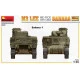 Miniart 35274 - 1/35 M3 LEE MID PROD. SAHARA w/CREW scale model Plastic Kit