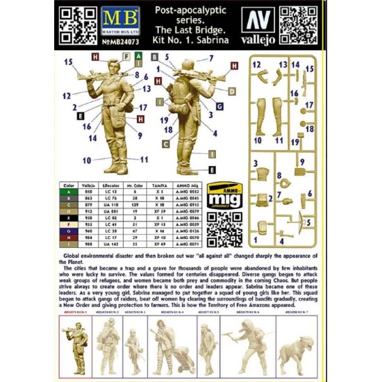 Master Box 24073 - 1/24 Post-apocalyptic series. The Last Bridge. No. Sabrina