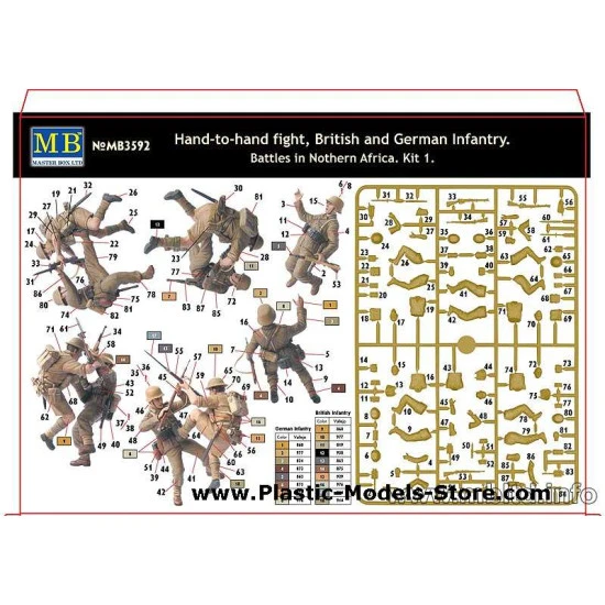 Hand-to-hand fight British and German Infantry battles in Northern Africa kit 1 WWII 1/35 Master Box 3592