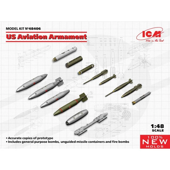 ICM 48406 - 1/48 US Aviation Armament scale plastic model kit