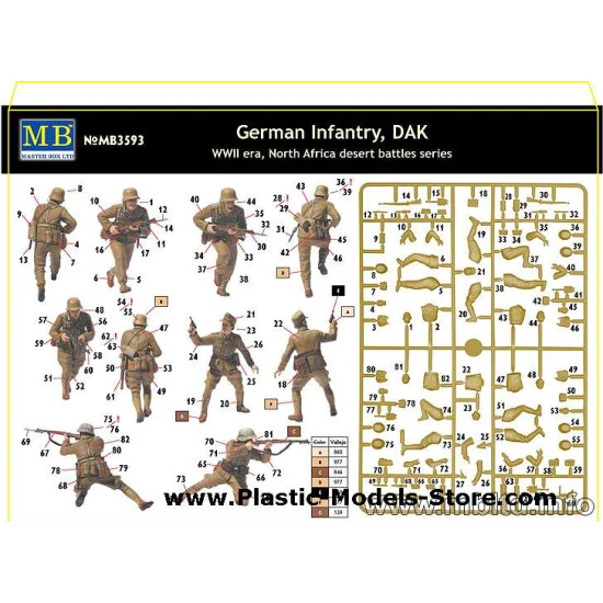 German Infantry, DAK, WWII, North Africa desert battles series 5 fig. 1/35 Master Box 3593