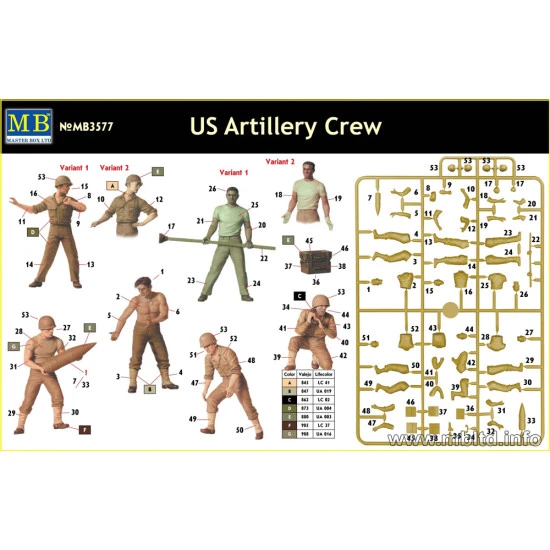 US Artillery Crew 6 fig WWII 1/35 Master Box 3577 US Artillery Crew 6 fig WWII 1/35 Master Box 3577