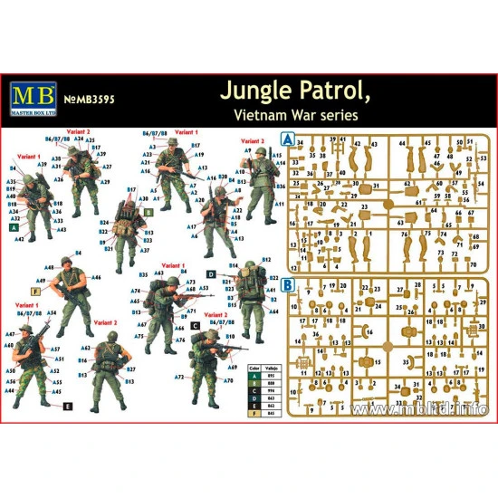 Jungle Patrol, Vietnam War series 1/35 Master Box 3595