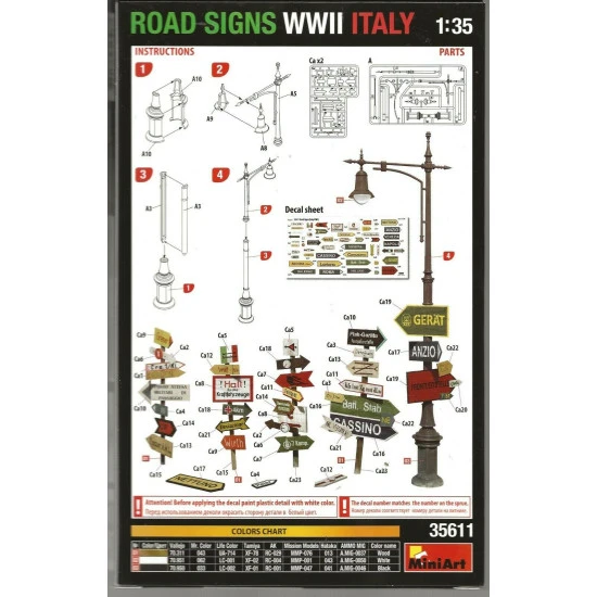 Miniart 35611 - 1/35 World War II road signs (Italy) scale model kit