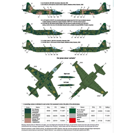Foxbot 72-055T - 1/72 Decal & stencils Ukrainian Rooks Su-25 Ukrainian Air Forces