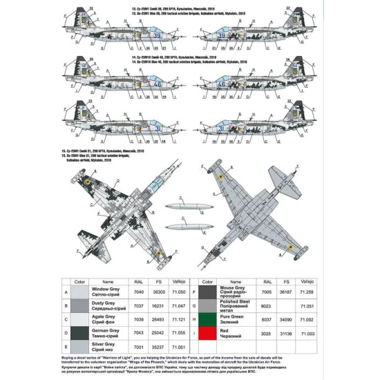 Foxbot 72-056T - 1/72 Decal & stencils Digital Rooks Su-25 Ukrainian Air Forces