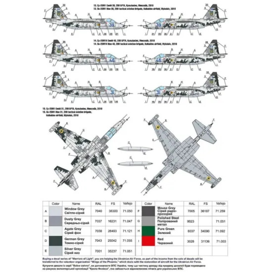 Us Stock Foxbot 72-056t - 1/72 Decal/Stencils Digital Rooks Su-25 Ukrainian Air Forces