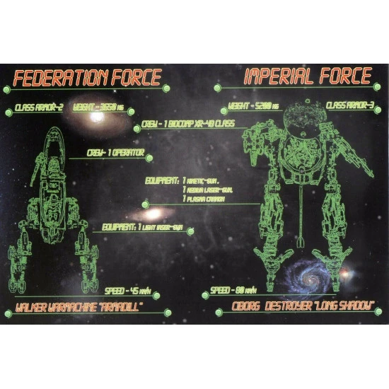 DDS 72001 - 1/72 Space Battles Walker Warmachine Armadillo & Cyborg Plastic Kit