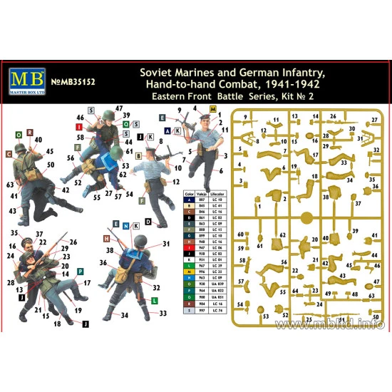 Soviet Marines and German Infantry, Hand-to-hand Combat, 1941-1942. Eastern Front Battle Series 5 figures 1/35 Master Box 35152