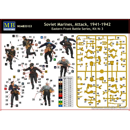 Soviet Marines, Attack, 1941-1942. Eastern Front Battle Series 5 figures 1/35 Master Box 35153 Soviet Marines, Attack, 1941-1942. Eastern Front Battle Series 5 figures 1/35 Master Box 35153