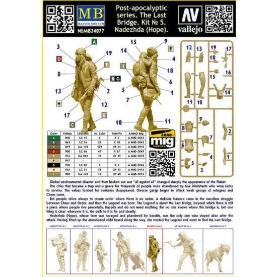Master Box 24077 - 1/24 Post-apocalyptic Last Bridge Kit 5 Nadezhda Hope