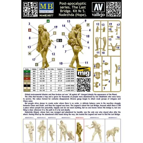 Us Stock Master Box 24077 - 1/24 Post-apocalyptic Last Bridge Kit 5 Nadezhda Hope