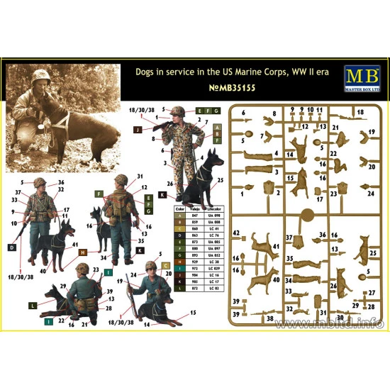 Dogs in service in the US Marine Corps, WW II era 3 figures 3 dogs 1/35 Master Box 35155