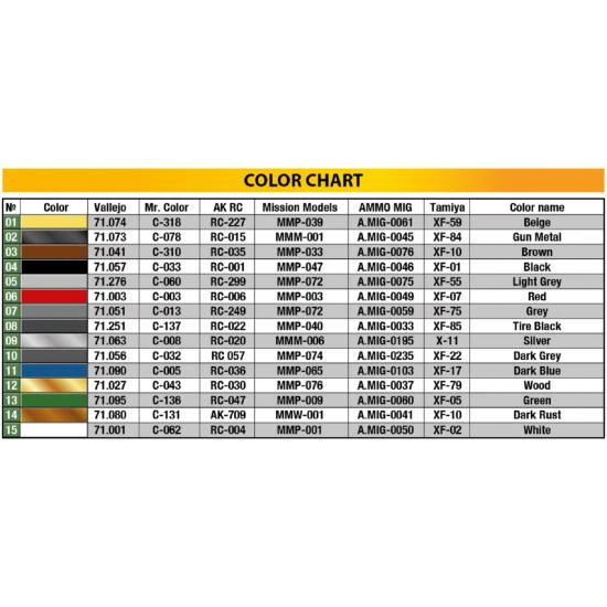 Miniart 35382 - 1/35 TEMPO A400 LIEFERWAGEN. GERMAN 3-WHEEL DELIVERY VAN