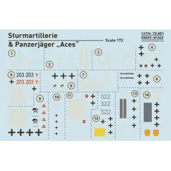 Print Scale PRS72-451 - 1/72 Sturmartillerie and Panzerjager Aces Wet Decals for aircraft model