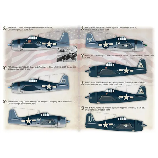 Print Scale PRS72-452 - 1/72 Grumman F6F Hellcat Wet Decals for aircraft model