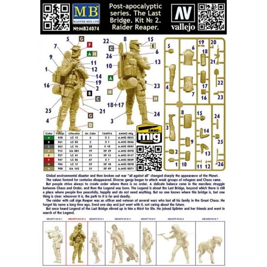 Us Stock Master Box 24074 - 1/24 Post-apocalyptic Series. The Last Bridge. Kit No. Raider Reaper