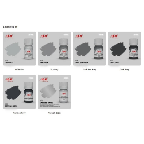 ICM 3027 - Acrylic paint set The Ghost of Kyiv for ICM 72140