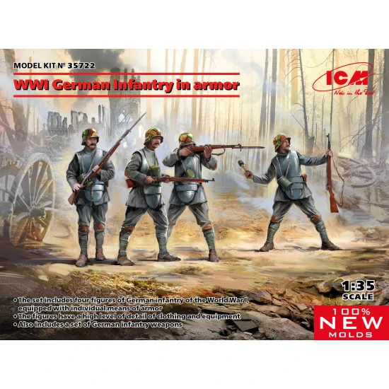 ICM 35722 - 1/35 WWI German Infantry in armor, scale plastic model kit