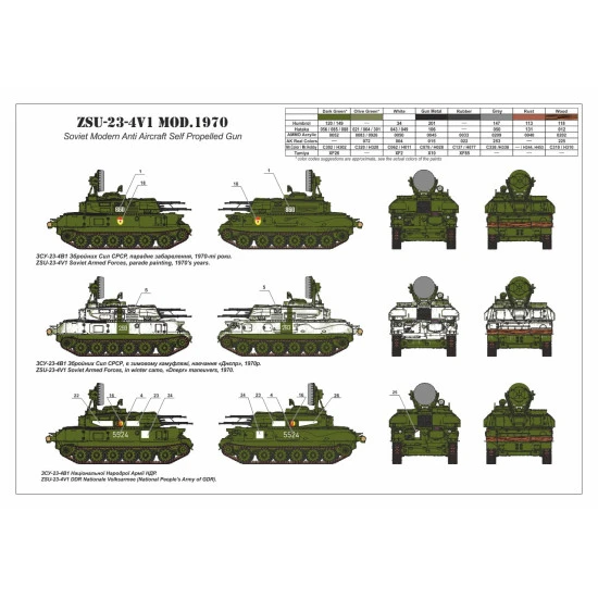 Armory AR-72443 - 1/72 ZSU-23-4V1 Shilka mod.1970, Soviet AA SPG, scale model