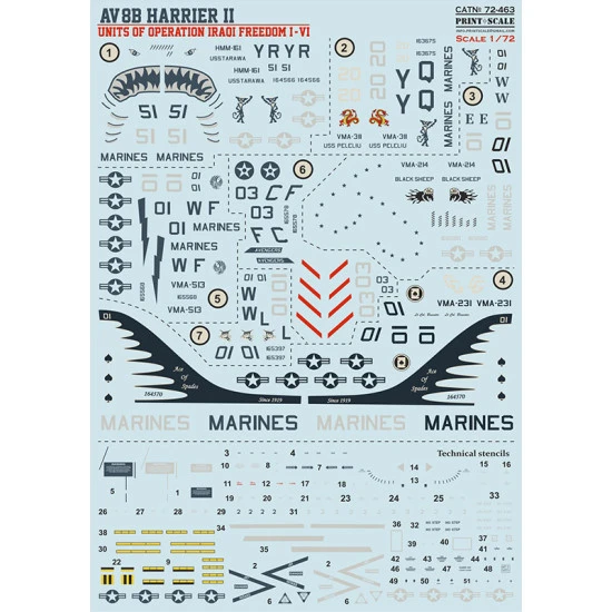 Print Scale 72-463 1/72 AV-8B Harrier. Units operation Iraqoi Freedom I-VI Print Scale 72-463 1/72 AV-8B Harrier. Units operation Iraqoi Freedom I-VI