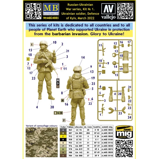 Master Box 24085 1/24 Russian-Ukrainian War series Kit 1 Ukrainian soldier Defence of Kyiv March 2022