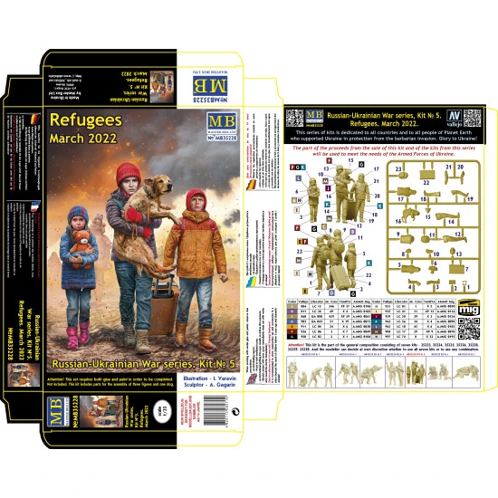 Master Box 35228 1/35 Russian-Ukrainian War series, Kit Refugees, March 2022