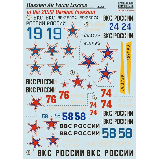 Print Scale 48-220 1/48 Russian Air Forces Losses In Ukraine Invasion 2