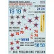 Print Scale 48-220 1/48 Russian Air Forces Losses In Ukraine Invasion 2