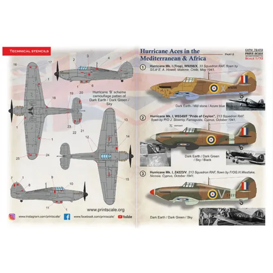 Print Scale 72-472 1/72 Hurricane Aces in the Mediterranean & Africa. Part 2