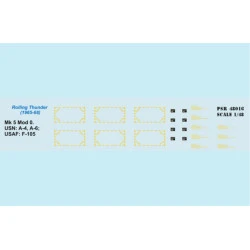 Print Scale PSR48016 1/48 SUU-30 Dispenser. Viet Nam War Rolling Thunder 1965-68